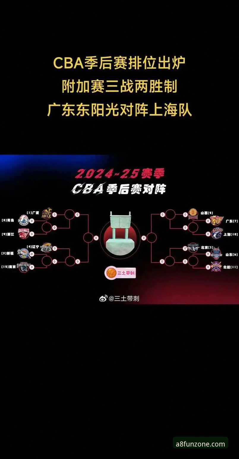 2025-26赛季CBA季后赛首轮G2山西vs青岛完整复盘指南：A8棋牌用户如何深度解析赛事数据